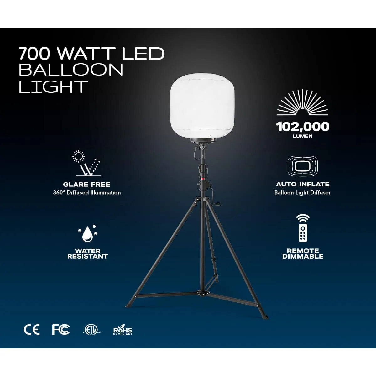 SKYFUZE® 700W LED Balloon Light Kit