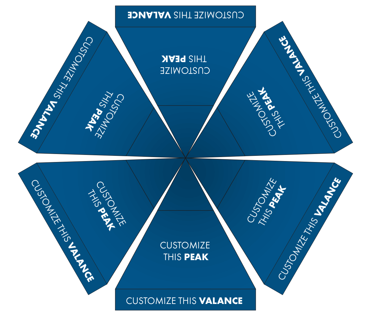 Abri personnalisé Endeavor® HUB 15' x 15'