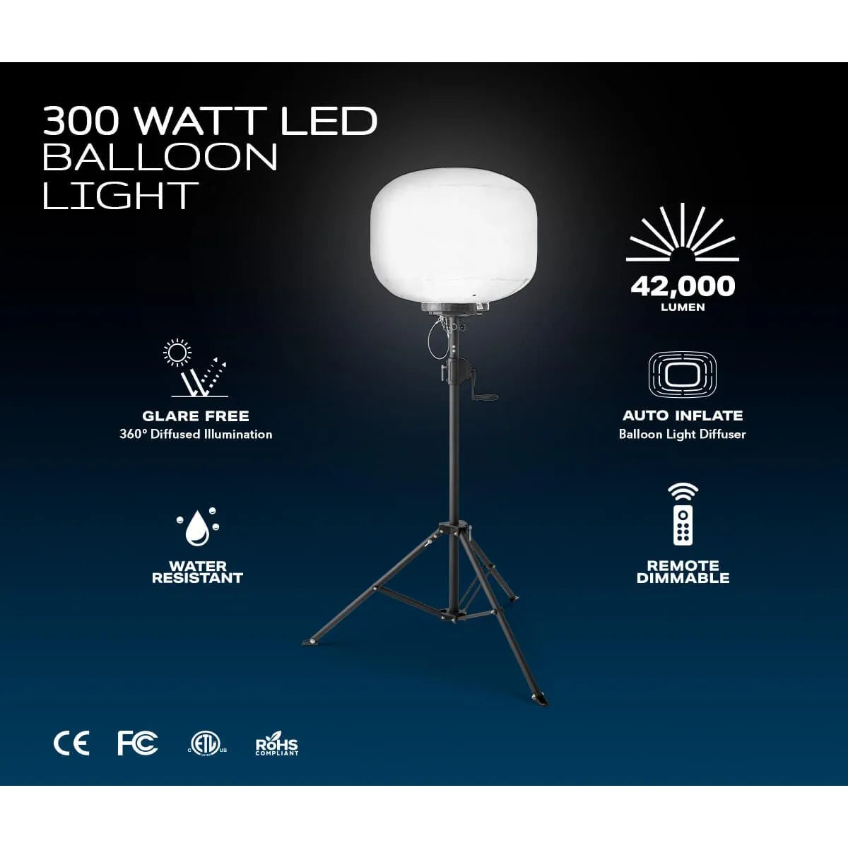 SKYFUZE™ 300W LED Balloon Light Kit