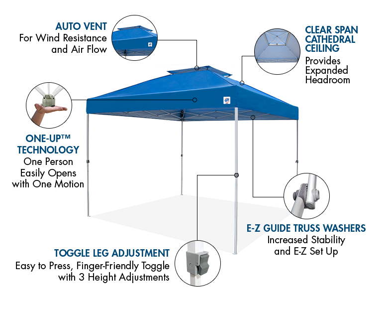 Shelter Technology
