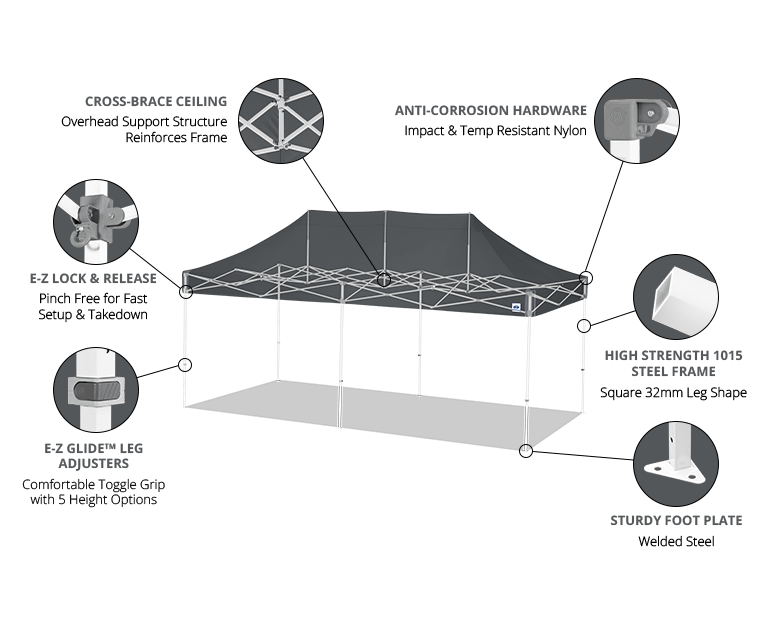 Shelter Technology