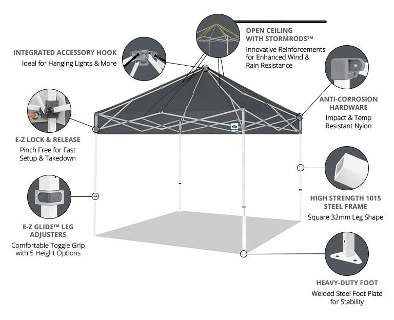 Eclipse Technology