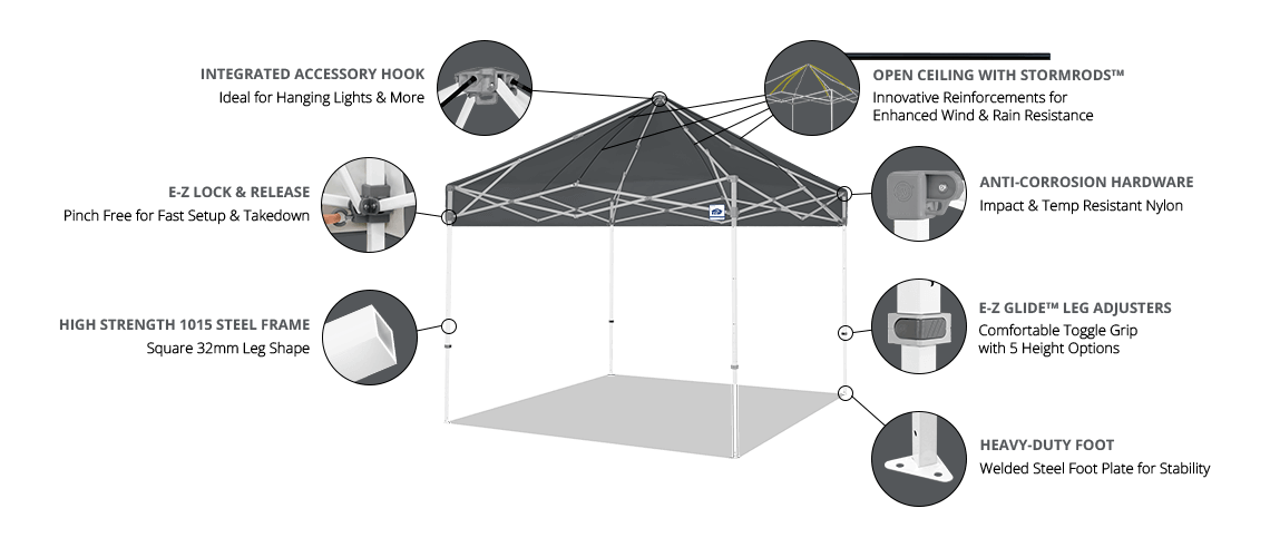 Eclipse Technology