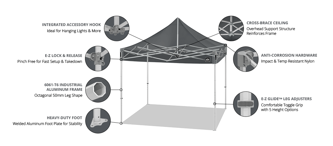 Shelter Technology