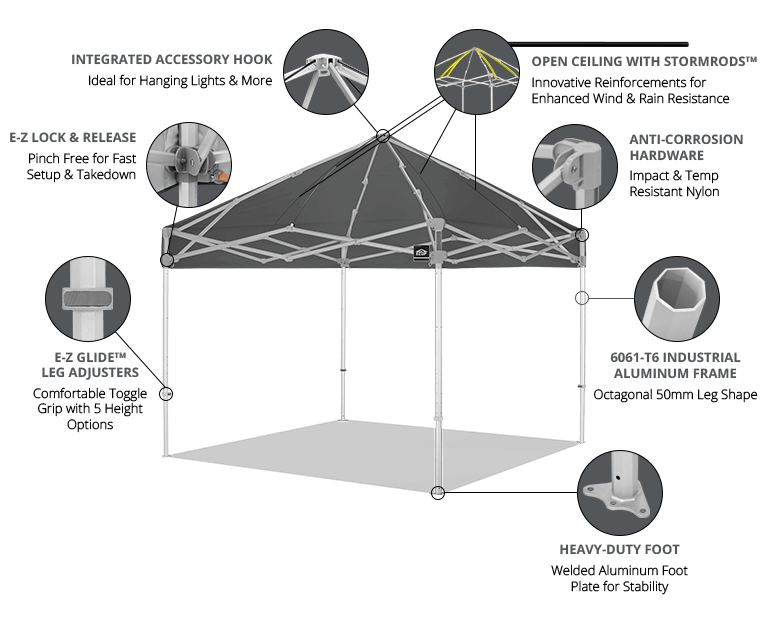 Shelter Technology