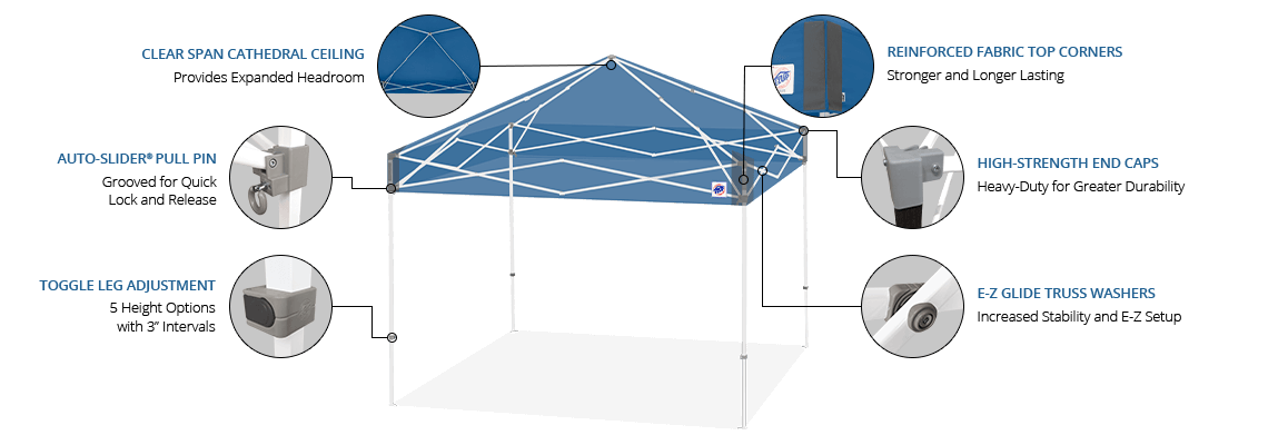 Shelter Technology