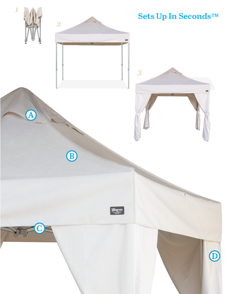Caractéristiques de la cabana Bungalow
